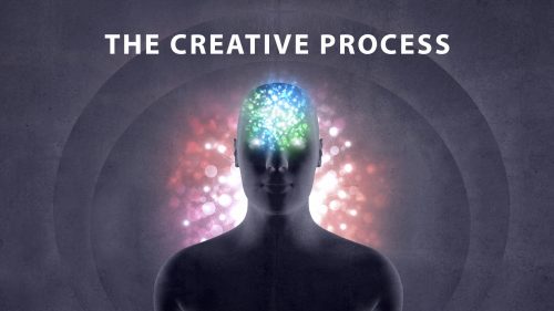 Mind with Creative Process Firing